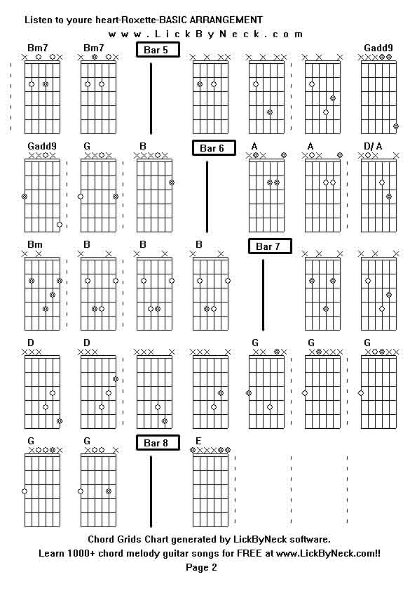 Chord Grids Chart of chord melody fingerstyle guitar song-Listen to youre heart-Roxette-BASIC ARRANGEMENT,generated by LickByNeck software.